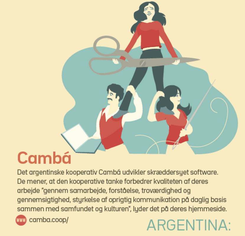 Cambá: Det argentinske kooperativ Cambá udvikler skræddersyet software. De mener, at den kooperative tanke forbedrer kvaliteten af deres arbejde ”gennem samarbejde, forståelse, troværdighed og gennemsigtighed, styrkelse af oprigtig kommunikation på daglig basis sammen med samfundet og kulturen”, lyder det på deres hjemmeside. www.camba.coop/