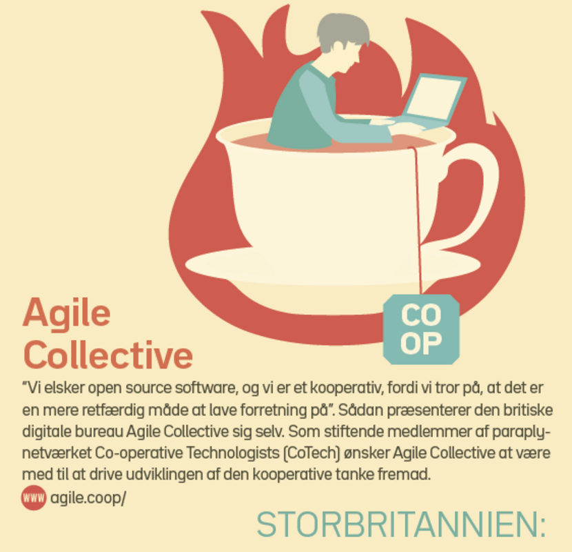 Storbritanien: Agile Collective “Vi elsker open source software, og vi er et kooperativ, fordi vi tror på, at det er en mere retfærdig måde at lave forretning på”. Sådan præsenterer den britiske digitale bureau Agile Collective sig selv. Som stiftende medlemmer af paraplynetværket Co-operative Technologists (CoTech) ønsker Agile Collective at være med til at drive udviklingen af den kooperative tanke fremad.  agile.coop/